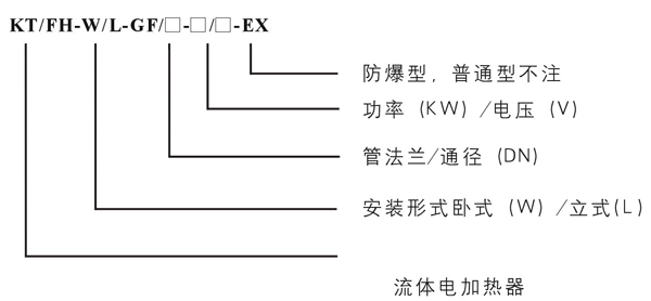 水箱加热器